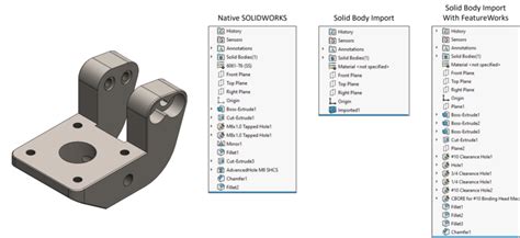 Switching from Autodesk Inventor to SOLIDWORKS.